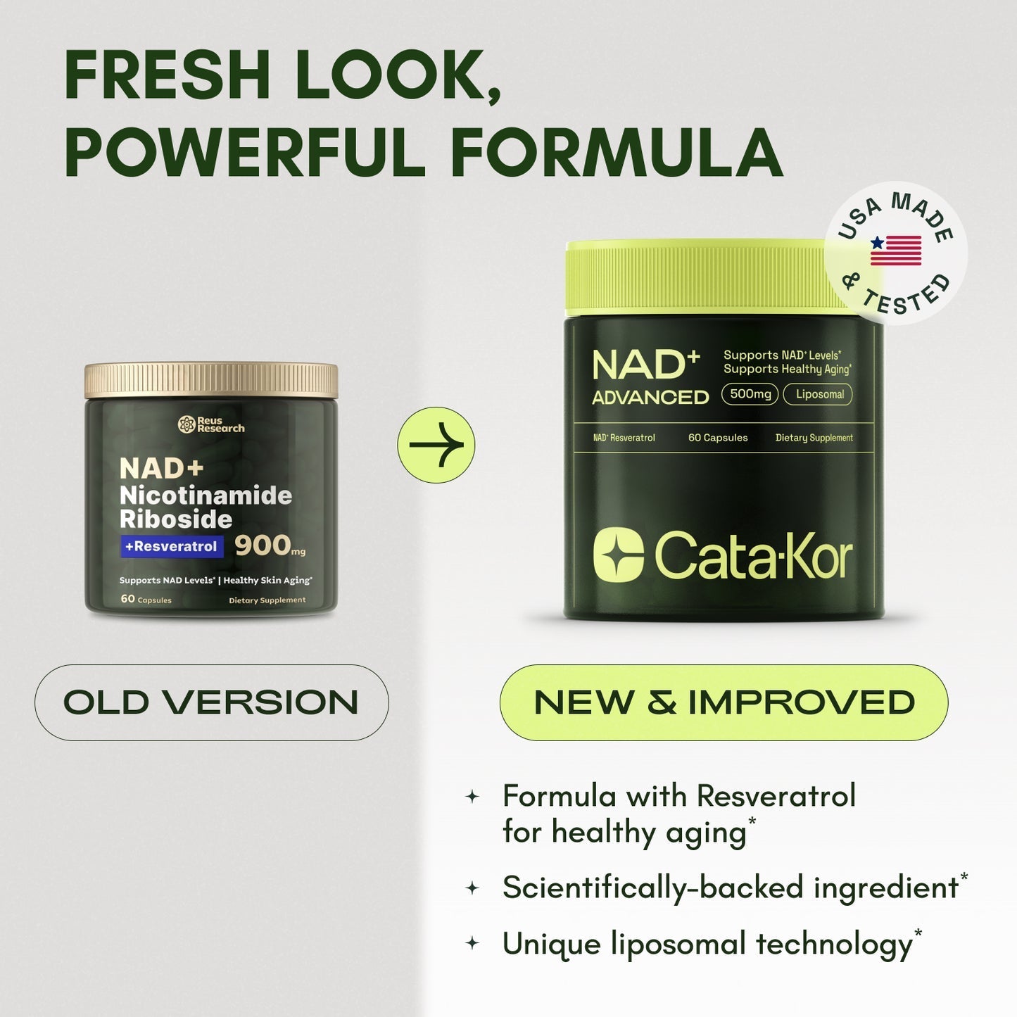 Cata-Kor NAD+ Advanced – NAD Supplement with Resveratrol-60 Capsules